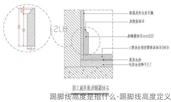 踢腳線高度是指什么-踢腳線高度定義