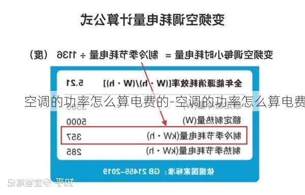 空調(diào)的功率怎么算電費(fèi)的-空調(diào)的功率怎么算電費(fèi)