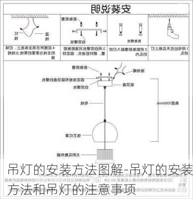 吊燈的安裝方法圖解-吊燈的安裝方法和吊燈的注意事項