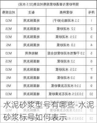 水泥砂漿型號(hào)有哪些-水泥砂漿標(biāo)號(hào)如何表示