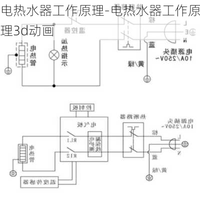 電熱水器工作原理-電熱水器工作原理3d動(dòng)畫(huà)