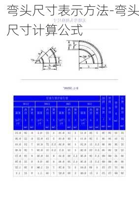 彎頭尺寸表示方法-彎頭尺寸計算公式