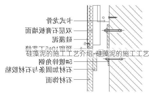 硅藻泥的施工工藝介紹-硅藻泥的施工工藝