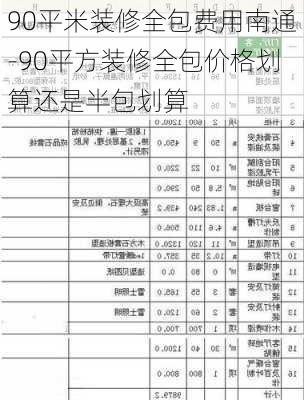 90平米裝修全包費用南通-90平方裝修全包價格劃算還是半包劃算