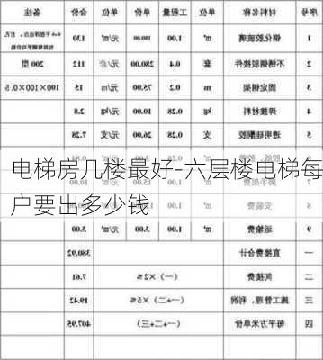 電梯房幾樓最好-六層樓電梯每戶要出多少錢