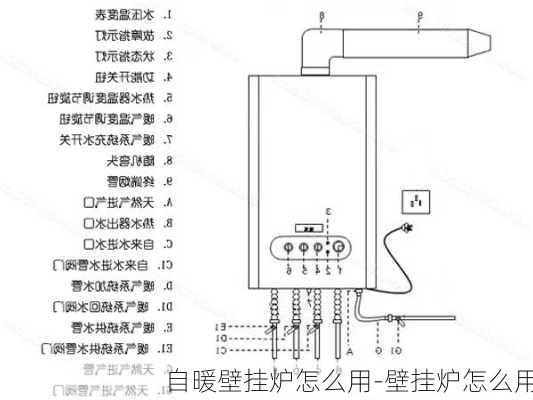 自暖壁掛爐怎么用-壁掛爐怎么用