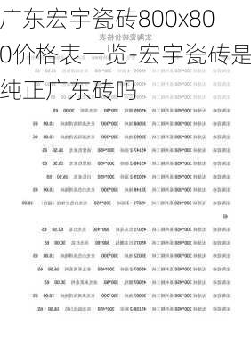 廣東宏宇瓷磚800x800價(jià)格表一覽-宏宇瓷磚是純正廣東磚嗎