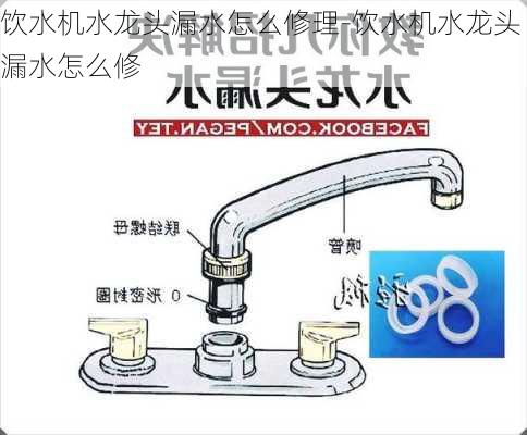 飲水機(jī)水龍頭漏水怎么修理-飲水機(jī)水龍頭漏水怎么修