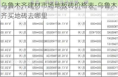 烏魯木齊建材市場(chǎng)地板磚價(jià)格表-烏魯木齊買地磚去哪里