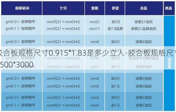 膠合板規(guī)格尺寸0.915*1.83是多少立人-膠合板規(guī)格尺寸1500*3000