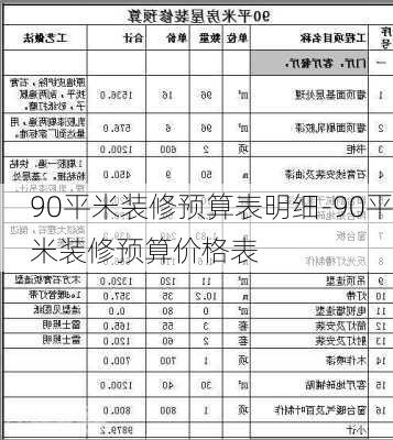 90平米裝修預(yù)算表明細(xì)-90平米裝修預(yù)算價(jià)格表