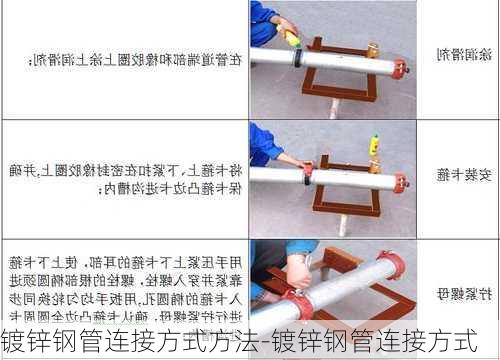 鍍鋅鋼管連接方式方法-鍍鋅鋼管連接方式