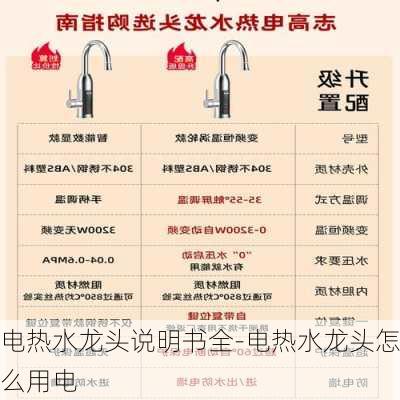 電熱水龍頭說明書全-電熱水龍頭怎么用電