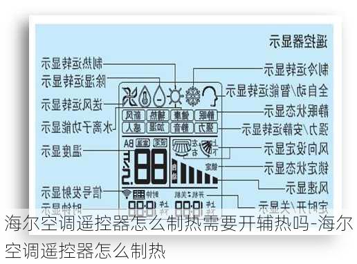 海爾空調(diào)遙控器怎么制熱需要開(kāi)輔熱嗎-海爾空調(diào)遙控器怎么制熱