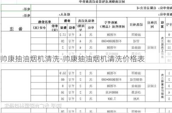 帥康抽油煙機(jī)清洗-帥康抽油煙機(jī)清洗價(jià)格表