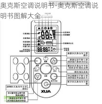 奧克斯空調(diào)說明書-奧克斯空調(diào)說明書圖解大全