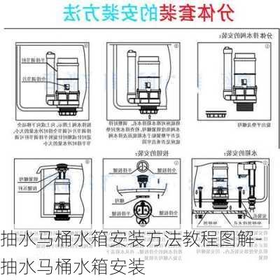 抽水馬桶水箱安裝方法教程圖解-抽水馬桶水箱安裝