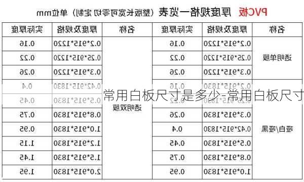 常用白板尺寸是多少-常用白板尺寸