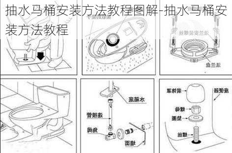 抽水馬桶安裝方法教程圖解-抽水馬桶安裝方法教程