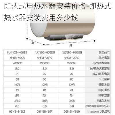 即熱式電熱水器安裝價(jià)格-即熱式熱水器安裝費(fèi)用多少錢(qián)