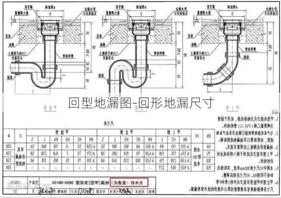 回型地漏圖-回形地漏尺寸