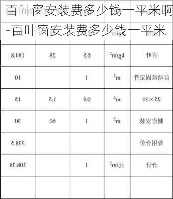 百葉窗安裝費多少錢一平米啊-百葉窗安裝費多少錢一平米