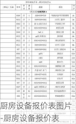 廚房設(shè)備報(bào)價(jià)表圖片-廚房設(shè)備報(bào)價(jià)表