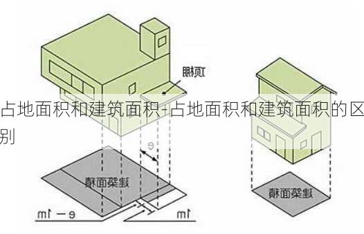 占地面積和建筑面積-占地面積和建筑面積的區(qū)別