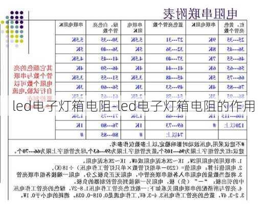 led電子燈箱電阻-led電子燈箱電阻的作用