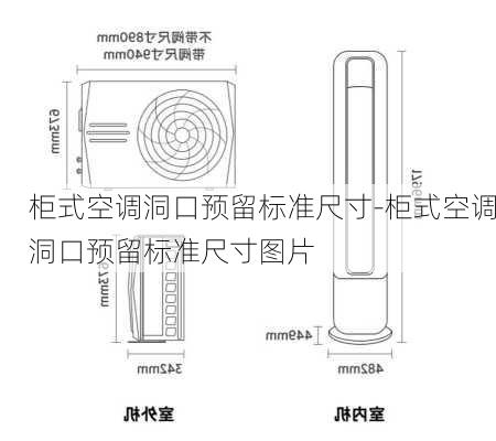 柜式空調(diào)洞口預(yù)留標(biāo)準(zhǔn)尺寸-柜式空調(diào)洞口預(yù)留標(biāo)準(zhǔn)尺寸圖片