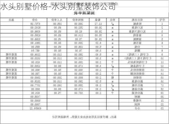 水頭別墅價(jià)格-水頭別墅裝飾公司