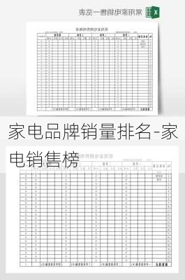 家電品牌銷量排名-家電銷售榜