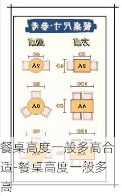 餐桌高度一般多高合適-餐桌高度一般多高