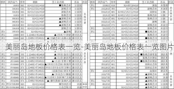 美麗島地板價格表一覽-美麗島地板價格表一覽圖片