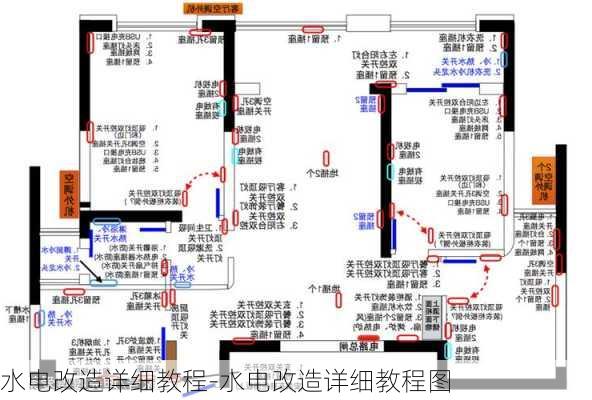 水電改造詳細教程-水電改造詳細教程圖