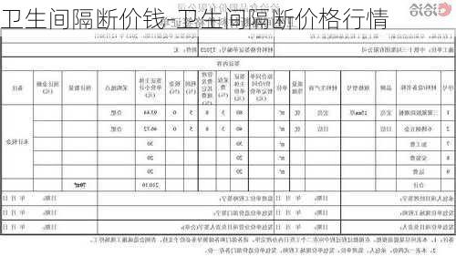 衛(wèi)生間隔斷價(jià)錢-衛(wèi)生間隔斷價(jià)格行情