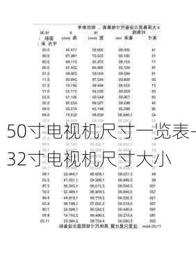 50寸電視機尺寸一覽表-32寸電視機尺寸大小