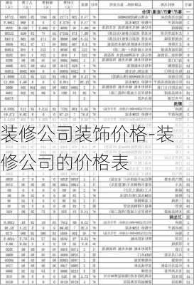 裝修公司裝飾價格-裝修公司的價格表