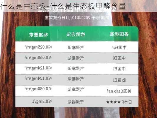 什么是生態(tài)板-什么是生態(tài)板甲醛含量