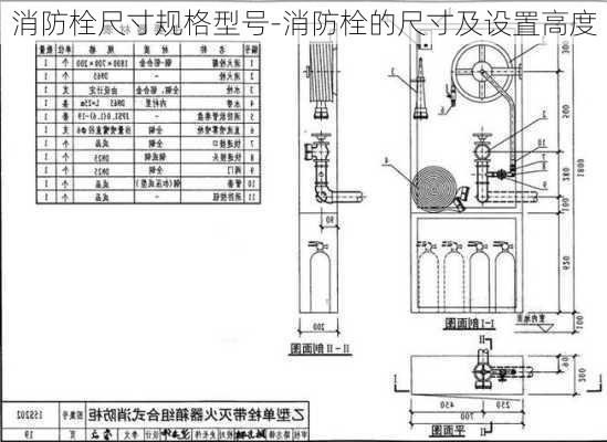 消防栓尺寸規(guī)格型號-消防栓的尺寸及設置高度