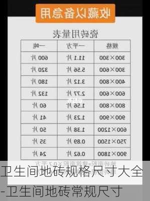 衛(wèi)生間地磚規(guī)格尺寸大全-衛(wèi)生間地磚常規(guī)尺寸