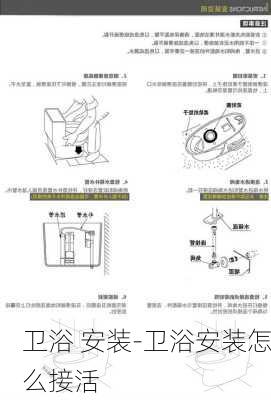 衛(wèi)浴 安裝-衛(wèi)浴安裝怎么接活