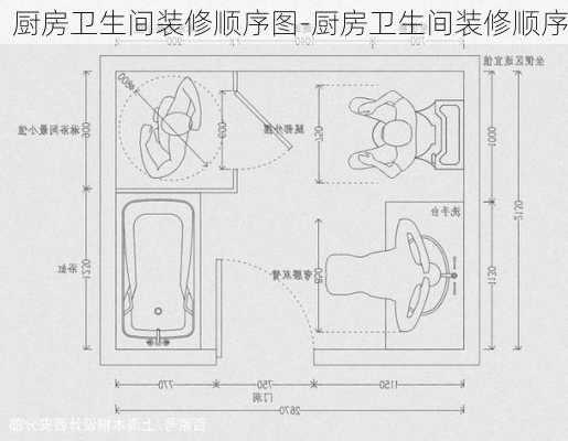 廚房衛(wèi)生間裝修順序圖-廚房衛(wèi)生間裝修順序