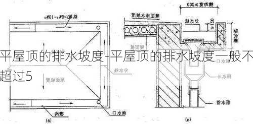 平屋頂?shù)呐潘露?平屋頂?shù)呐潘露纫话悴怀^(guò)5