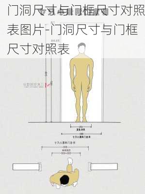 門洞尺寸與門框尺寸對(duì)照表圖片-門洞尺寸與門框尺寸對(duì)照表