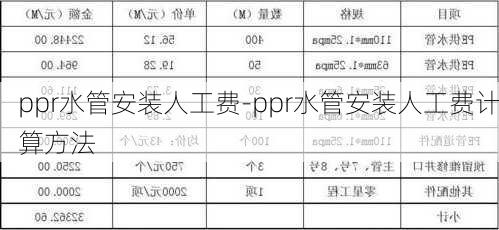 ppr水管安裝人工費(fèi)-ppr水管安裝人工費(fèi)計(jì)算方法