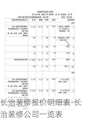 長治裝修報價明細表-長治裝修公司一覽表