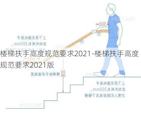 樓梯扶手高度規(guī)范要求2021-樓梯扶手高度規(guī)范要求2021版