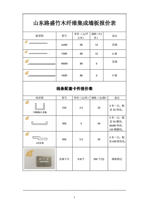 集成墻板裝修一平米多少錢余姚-集成墻板工價一平米多少錢