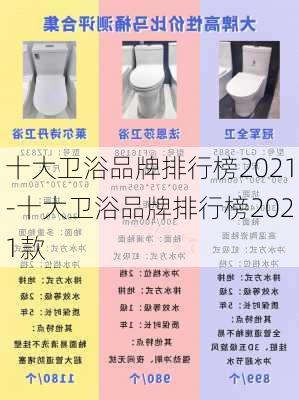 十大衛(wèi)浴品牌排行榜2021-十大衛(wèi)浴品牌排行榜2021款